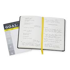 Picture of the BestSelf Planner opened to a daily planning page as Marie Deveaux small business coach instructs on how to set small baby step goals towards your annual plan objectives.